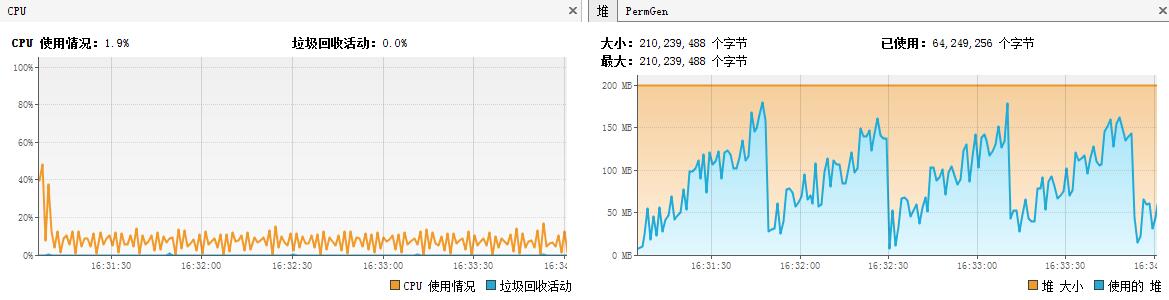 关于Poi读取Excel引发内存溢出问题的解决方法