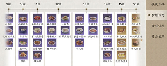 天刀手游香芋扣肉食谱 天刀手游香芋扣肉怎么解锁