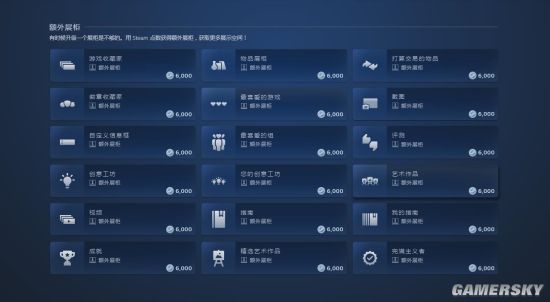 Steam点数商店个人资料展柜升级 点数还愁无处用？