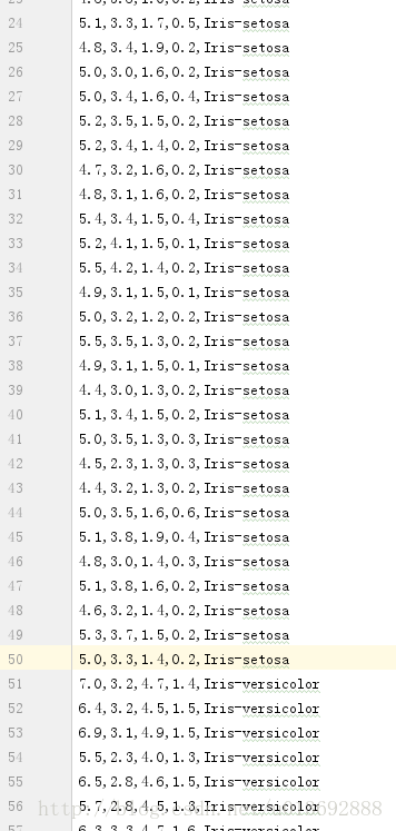 python实现神经网络感知器算法