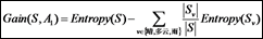 Python机器学习之决策树算法