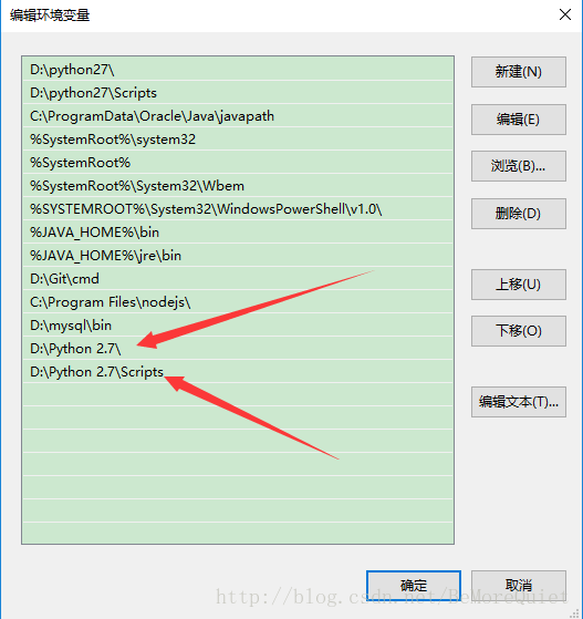 Python2.7下安装Scrapy框架步骤教程