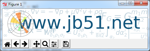 Python使用Matplotlib实现Logos设计代码