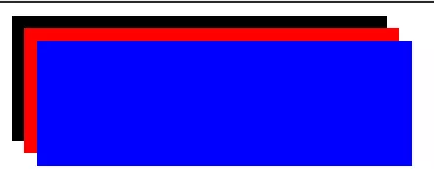 一篇文章带你了解Css z-index(重叠顺序)