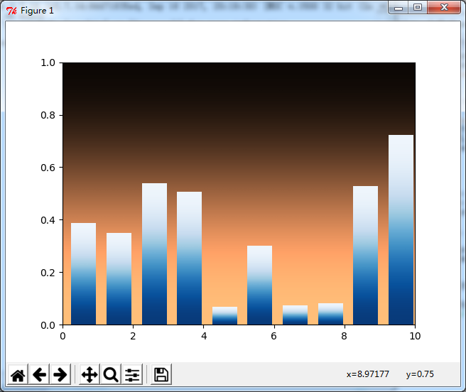 Python+matplotlib+numpy绘制精美的条形统计图