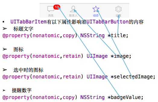 iOS的UI开发中UITabBarControlle的基本使用教程