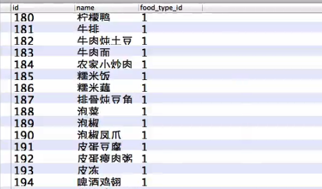 iOS开发中使用SQL语句操作数据库的基本用法指南