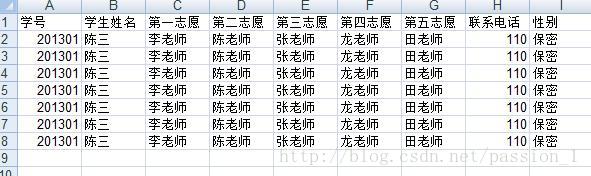 Python将多个excel表格合并为一个表格