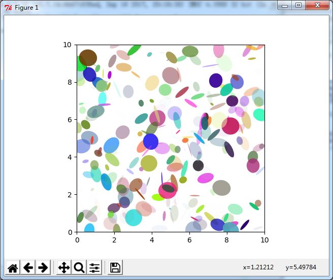 python编程实现随机生成多个椭圆实例代码