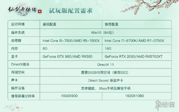 《仙剑奇侠传7》开启试玩：首批开放名额为10万人！