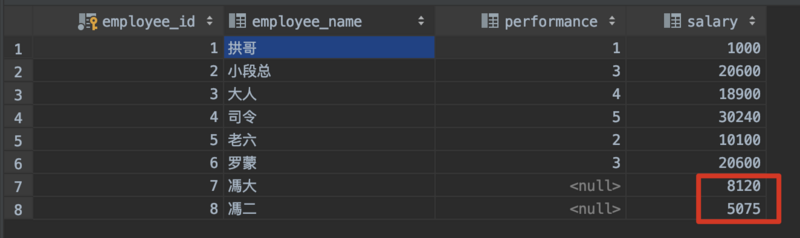 MySQL跨表查询与跨表更新