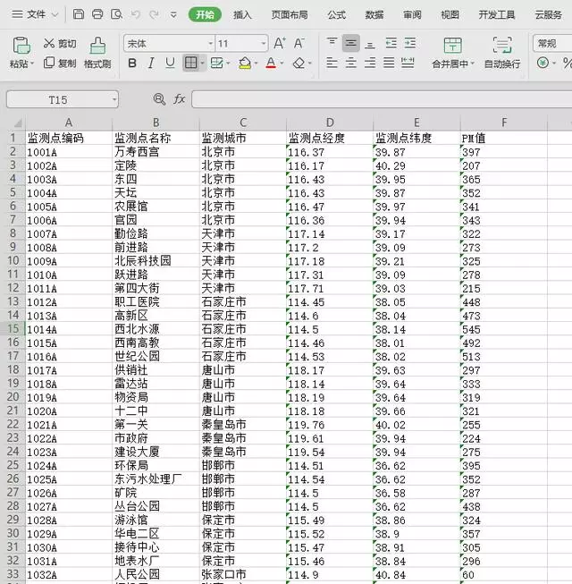 10分钟学会数据地图制作，让你的可视化再高一级！