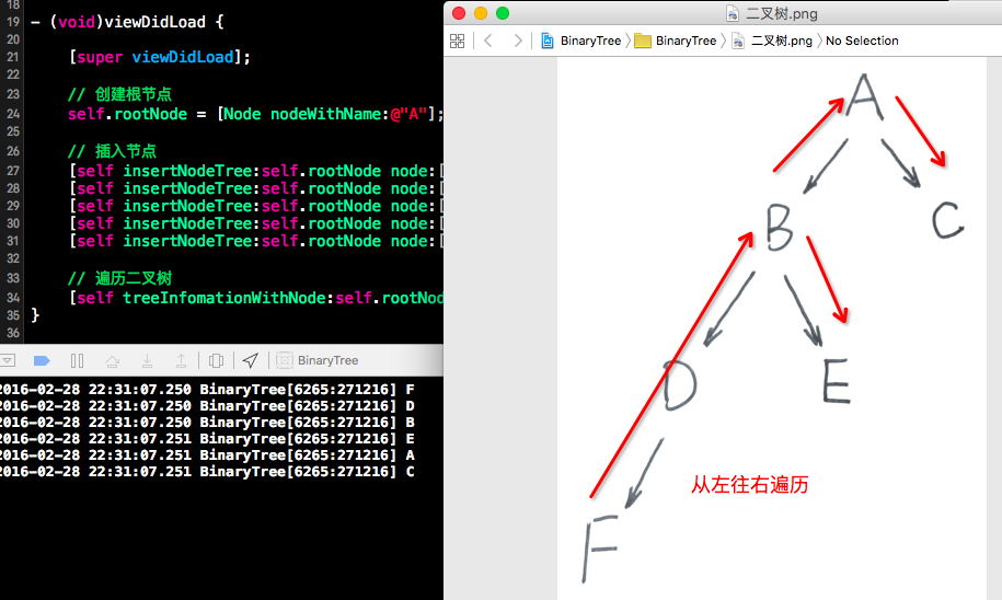 IOS设计模式之组合设计模式