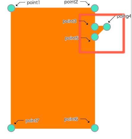 IOS如何使用CAShapeLayer实现复杂的View的遮罩效果