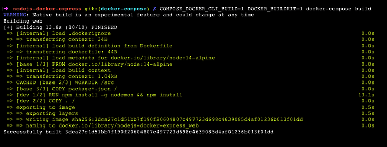 使用Docker Compose改善Node.js的开发