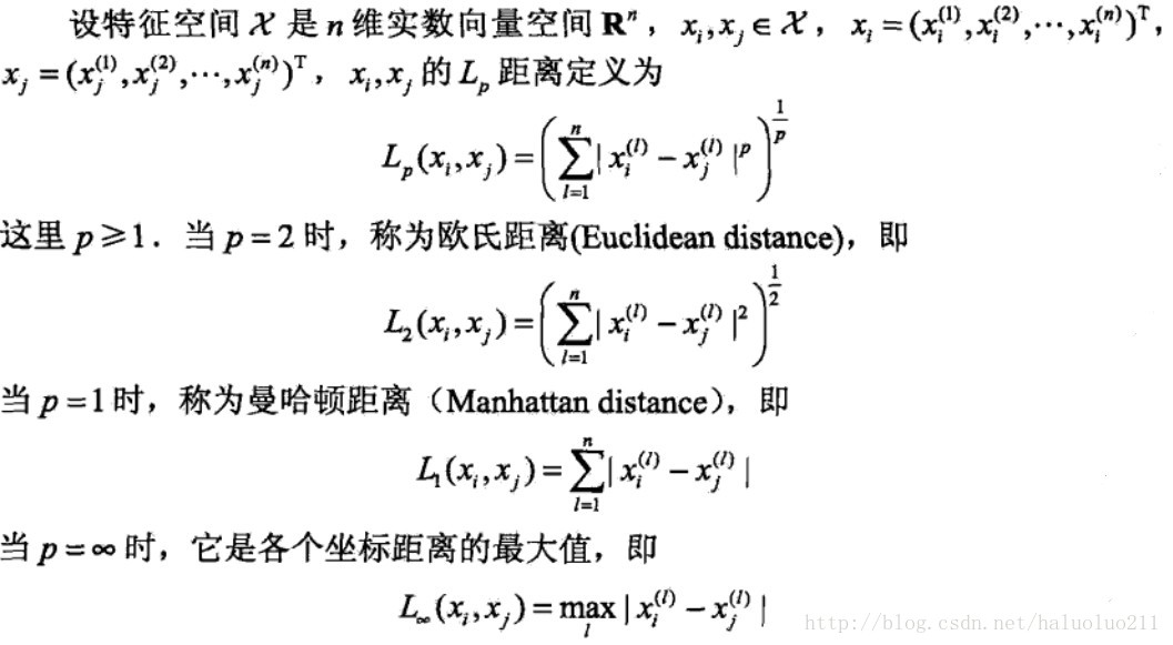 python实现聚类算法原理