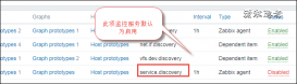 Zabbix监控SQL Server服务状态的方法详解