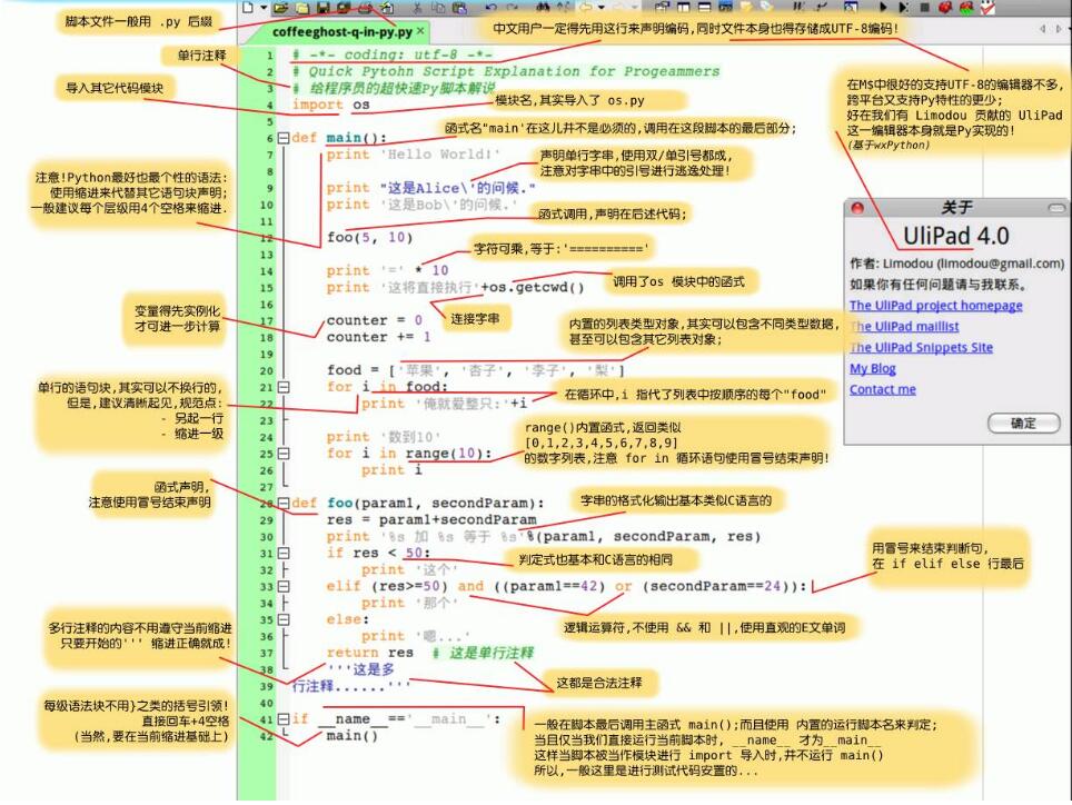 python入门教程 python入门神图一张