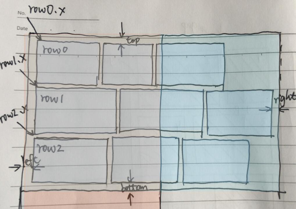 iOS实现水平方向瀑布流