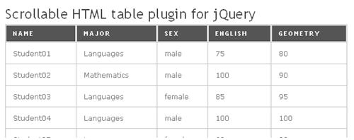 再次分享18个非常棒的jQuery表格插件