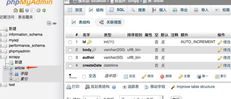 利用scrapy将爬到的数据保存到mysql（防止重复）