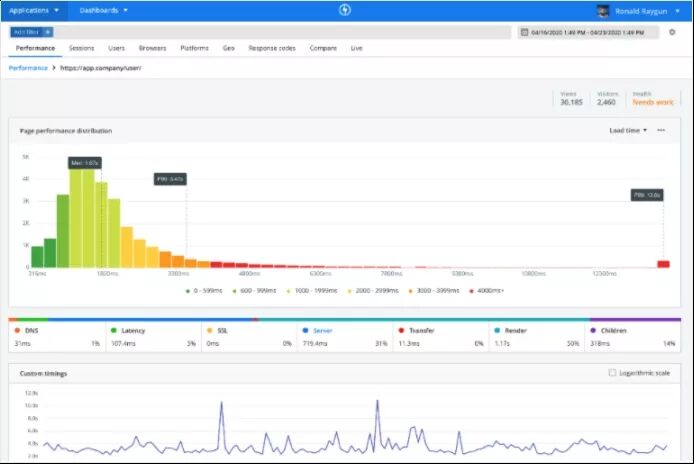 你不知道的16条JavaScript调试技巧