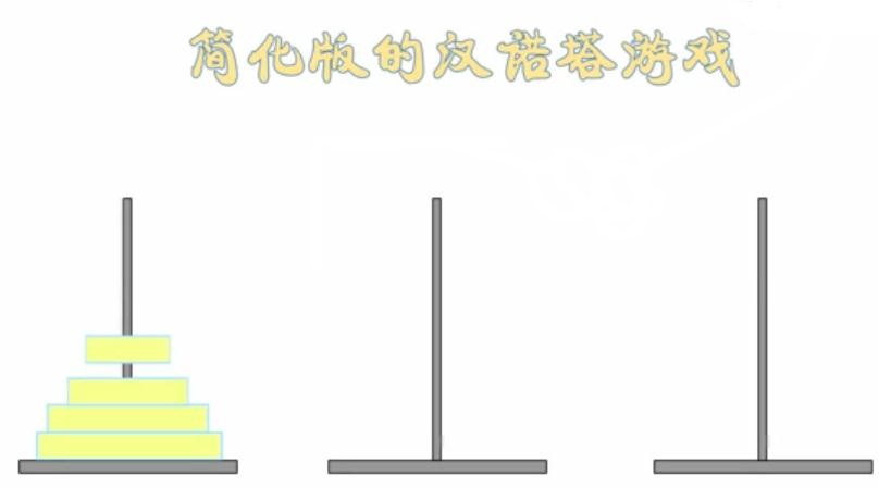 Python基于递归算法实现的汉诺塔与Fibonacci数列示例