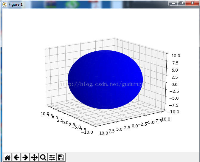 Python绘制3D图形