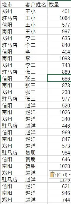 手把手教你利用Python轻松拆分Excel为多个CSV文件