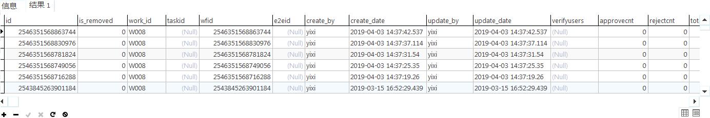 postgresql通过索引优化查询速度操作