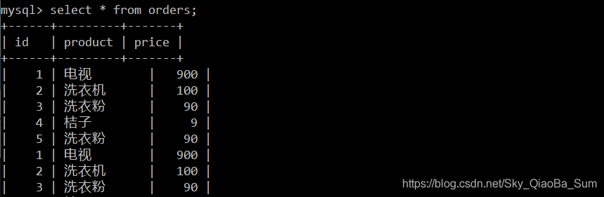 MySQL如何解决DOS窗口乱码问题