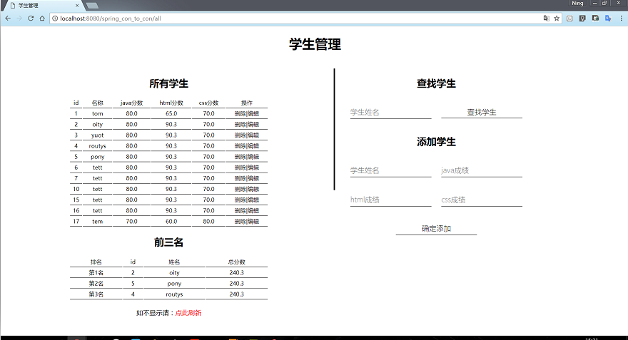 Spring MVC实现mysql数据库增删改查完整实例