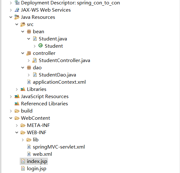 Spring MVC实现mysql数据库增删改查完整实例