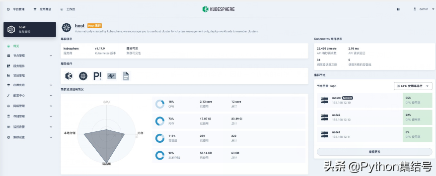 一篇带给你kubernetes的多个可视化管理工具