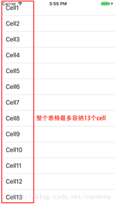 iOS中的UITableView的重用机制与加载优化详解