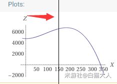 原神胡桃堆血量还是堆攻击力好 胡桃血量攻击选择推荐