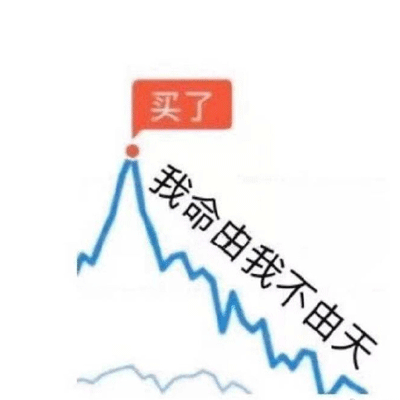 当代年轻人买基金现状表情包 送给在座的基金人