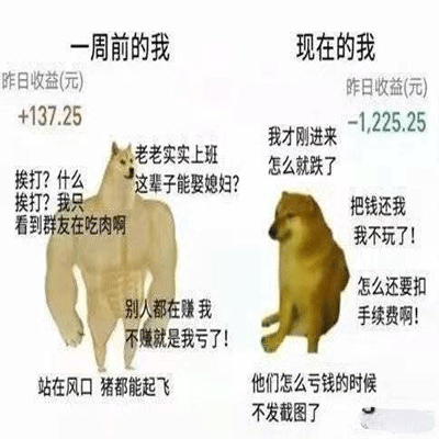 当代年轻人买基金现状表情包 送给在座的基金人