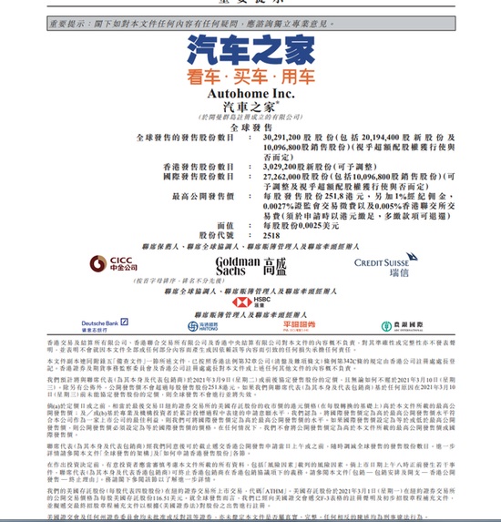 汽车之家每股发行价最高 251.8 港元，预期 3 月 15 日开始交易