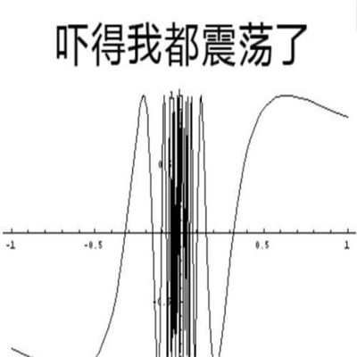 最新数学专用表情包合集 有关数学好难的表情包