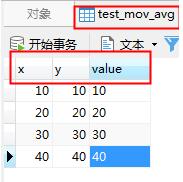 PostgreSQL的generate_series()函数的用法说明