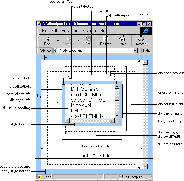 JS获取当前网页大小以及屏幕分辨率等