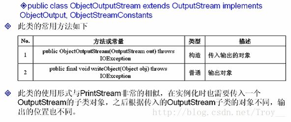 java IO数据操作流、对象序列化、压缩流代码解析