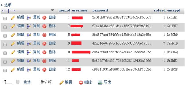 PHPCMS忘记后台密码的解决办法