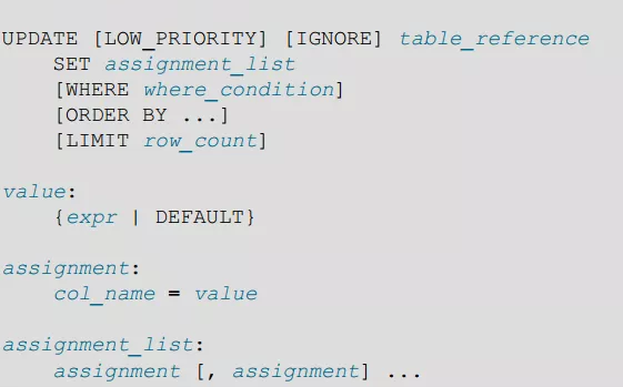 关于Mysql update修改多个字段and的语法问题详析