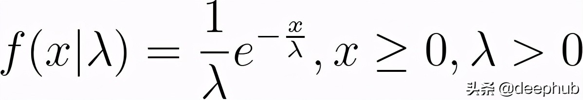 在Python中使用逆变换方法生成随机变量