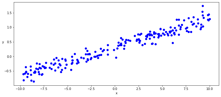 两个框架的故事：pytorch与tensorflow