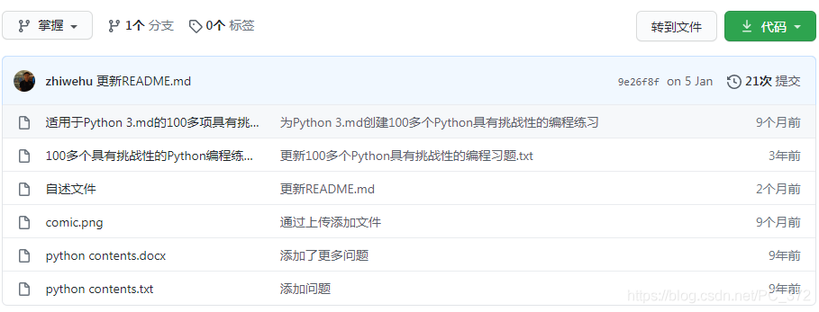 学了五年Python，这些网站让我相见恨晚，快来一起见识一下