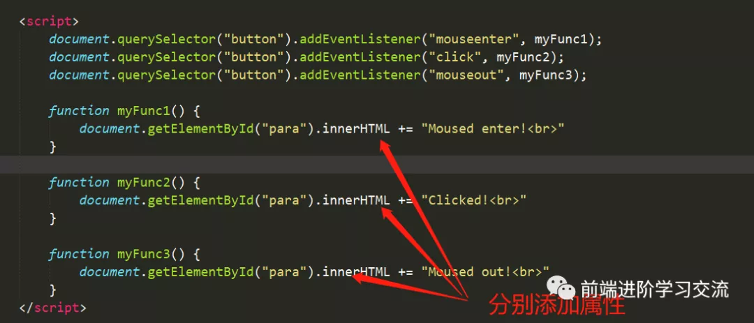 一篇文章带你了解JavaScript 事件监听