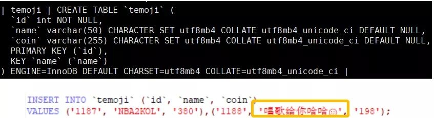 不可忽视的MySQL字符集